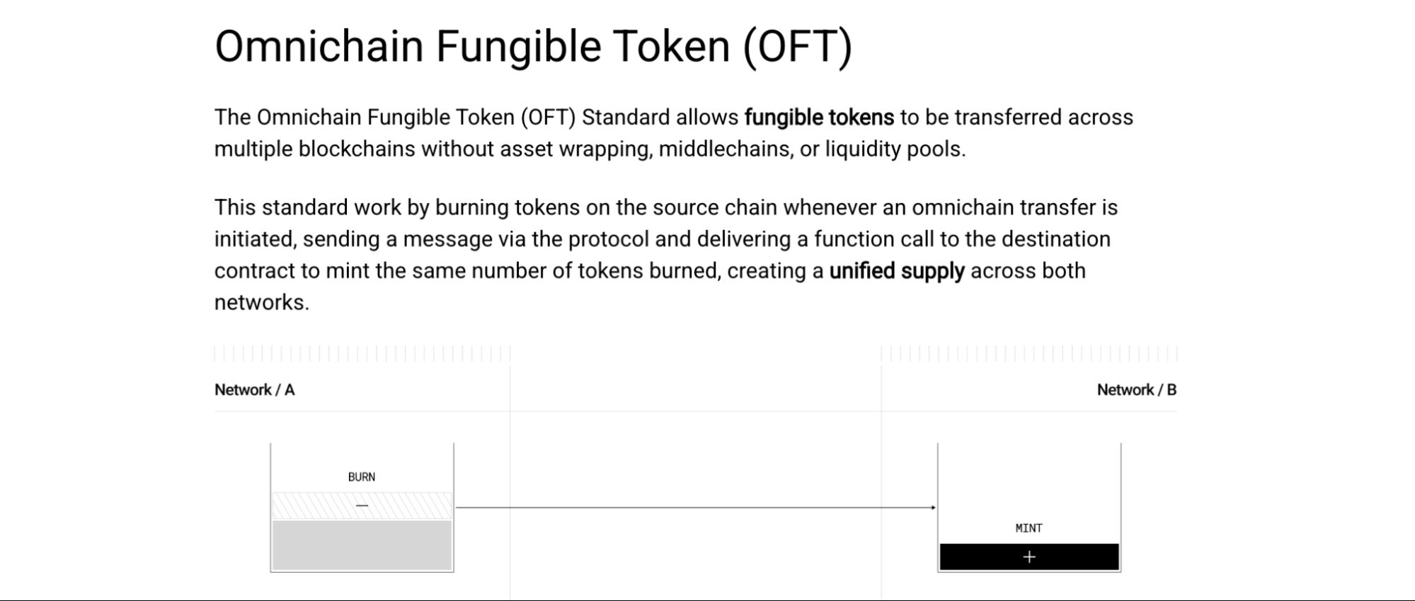 USDT0是什么？有什么优势？如何获取USDT0？