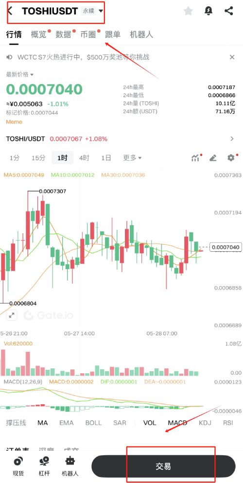Toshi (TOSHI)是什么?未来如何?全面解析Toshi的潜力与挑战