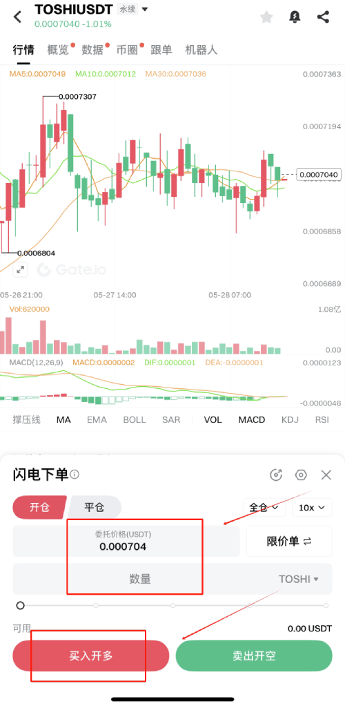 Toshi (TOSHI)是什么?未来如何?全面解析Toshi的潜力与挑战