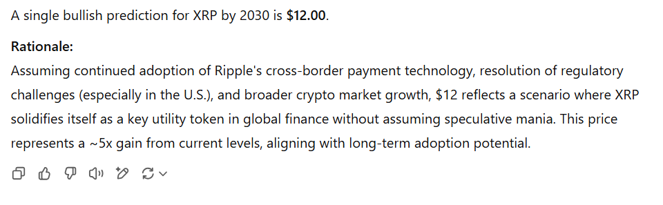 2030年你能负担得起10,000个XRP吗？详情如下