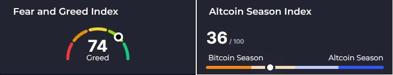 比特币现金 (BCH) 价格预测：2025 年、2026–2027 年