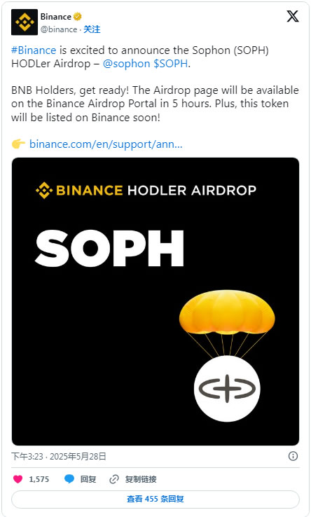SOPH币是什么？SOPH代币经济学、空投及价格走势分析