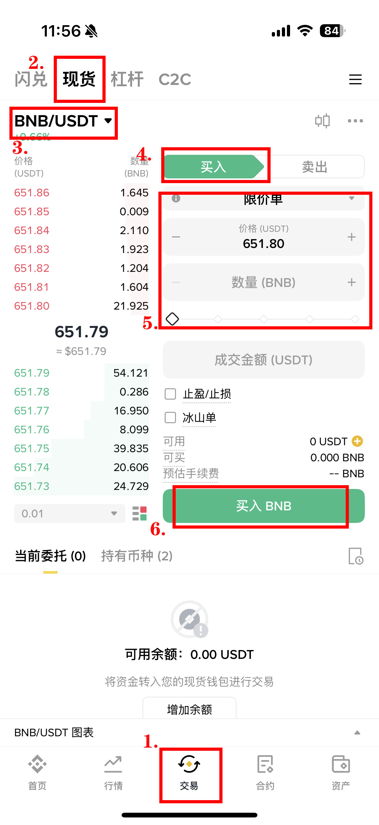 币安三种交易方式差在哪？现货、杠杆、合约全面比较
