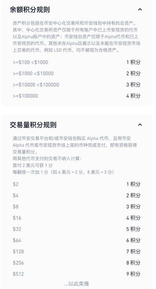 币安Alpha是什么?如何快速累积Alpha Points?币安Alpha高效刷分指南